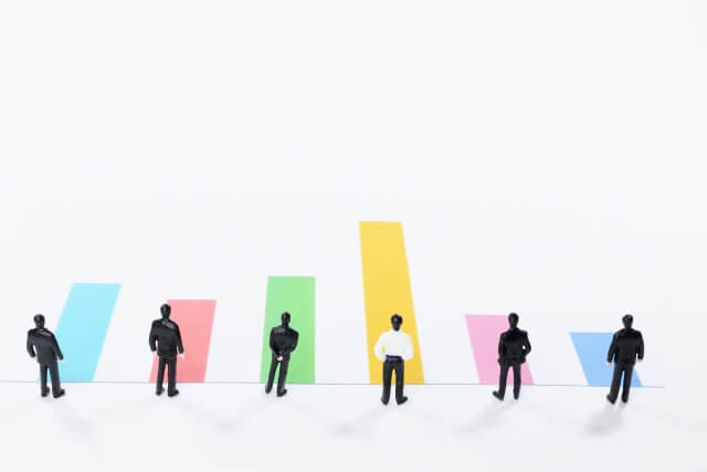 顧客満足度と顧客ロイヤリティの違いとは？具体的なCS調査とおすすめ調査会社5選