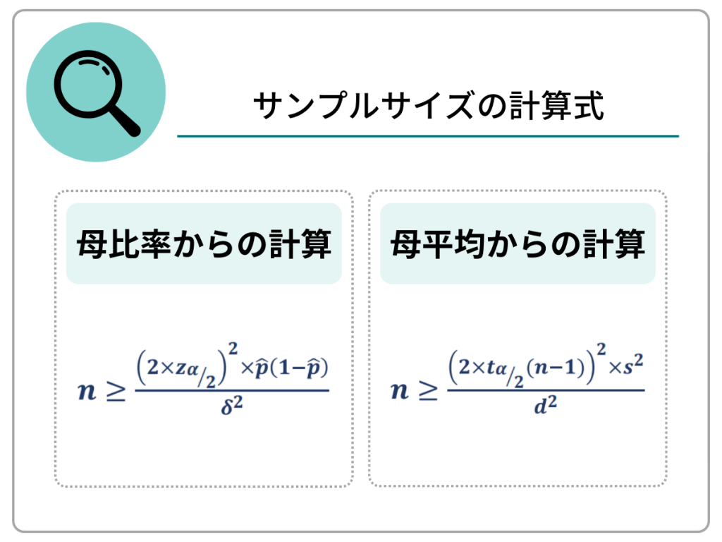 サンプルサイズの計算式|母比率からの計算式|母平均からの計算式