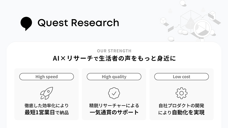 AI×リサーチで、生活者の声をもっと身近に