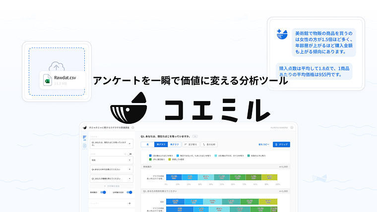 アンケートを一瞬で価値に変える分析ツール「コミエル」