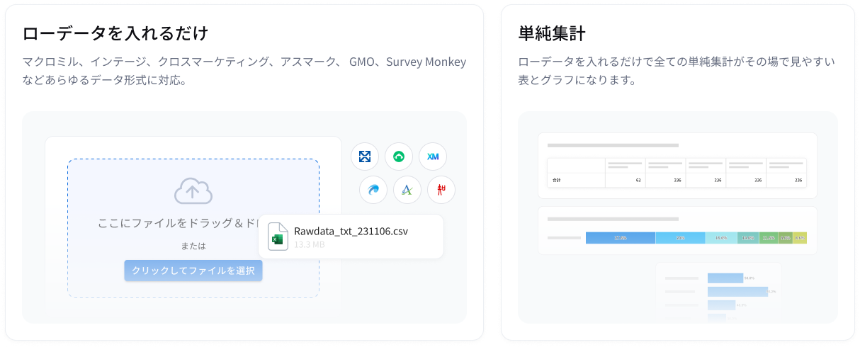 ローデータを入れるだけ