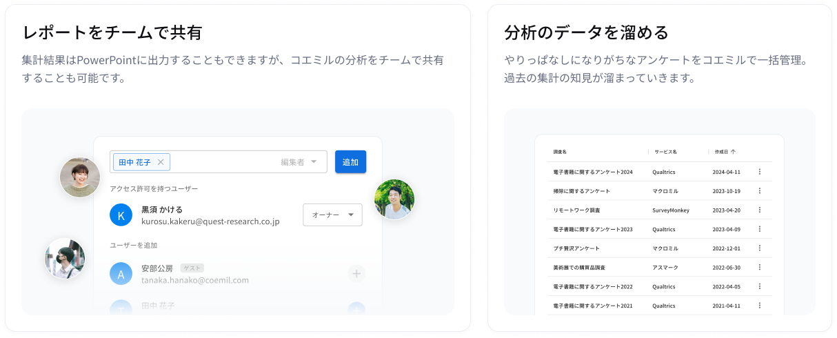 レポートをチームで共有できる