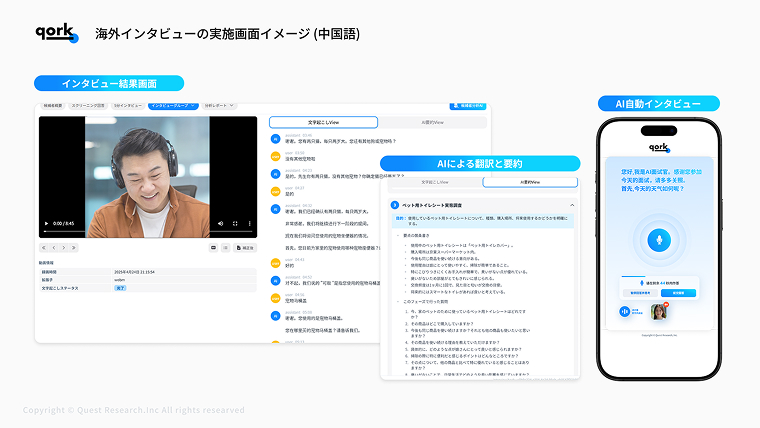 qork 海外インタビューの実施画面イメージ（中国語）