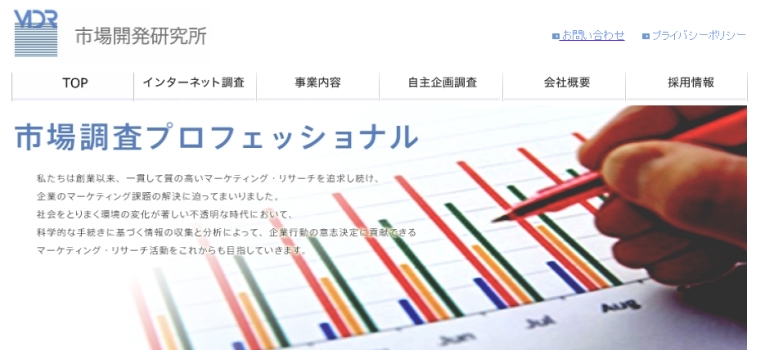 株式会社市場開発研究所