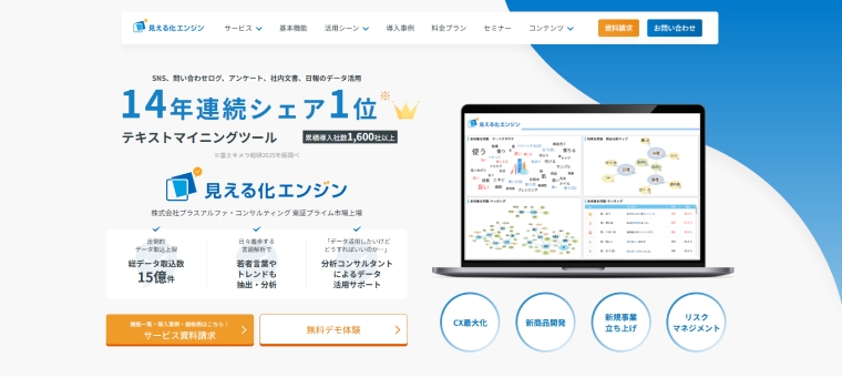 見える化エンジン
