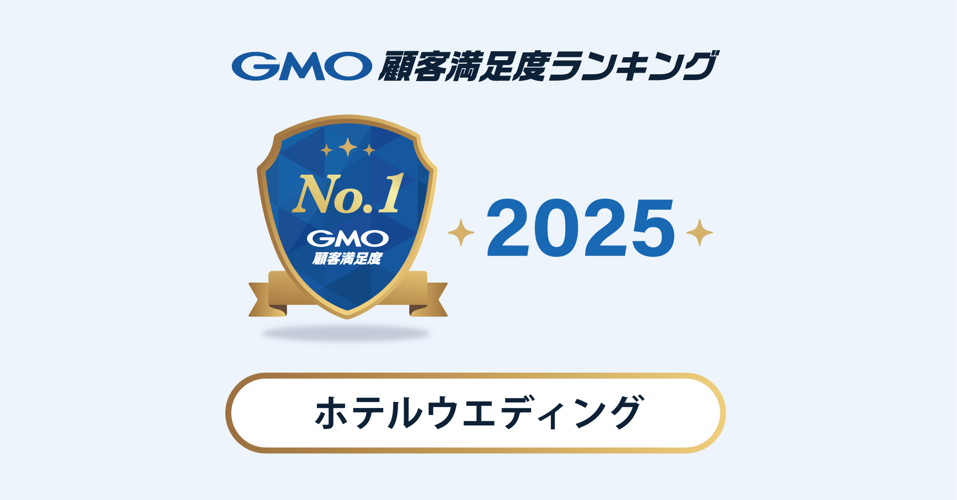 【2025年 GMO顧客満足度ランキング】「ホテルウエディング」カテゴリの総合1位は帝国ホテル～項目別のランキングでも全項目で首位に輝き、圧倒的1位を示す～