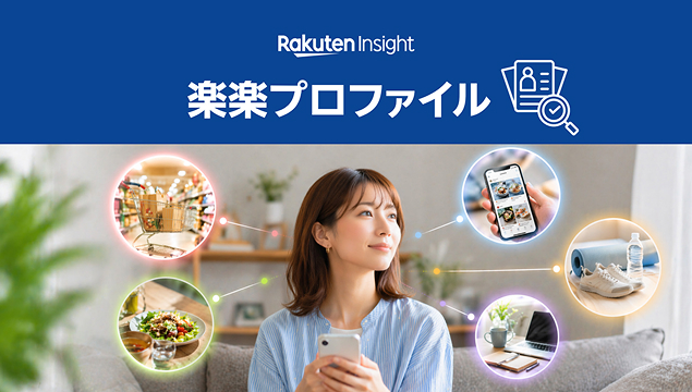 楽楽プロファイル+インタビュー機能