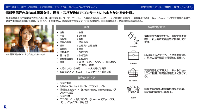 プロファイル画面見本