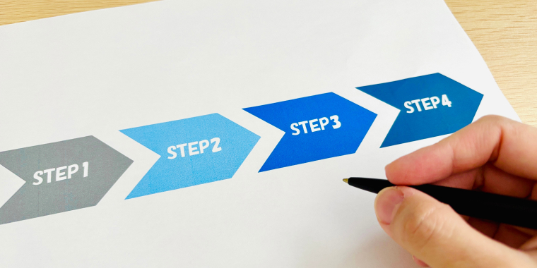 ペルソナ設定の方法|4ステップ