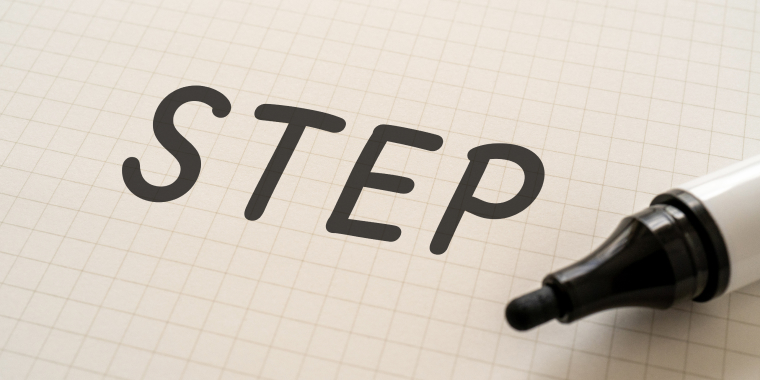 マルチブランド戦略の立案・実行4ステップ