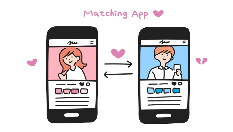 マッチングアプリおすすめ比較4選！805名に満足度調査したランキングと口コミをご紹介