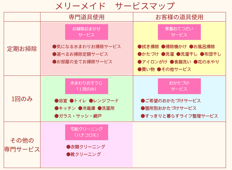 ダスキン メリーメイド｜女性スタッフの細やかな対応と家事代行のノウハウ