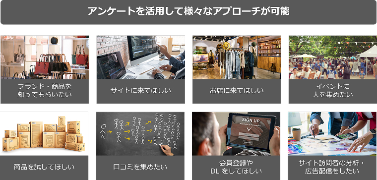 アンケートアドでできること