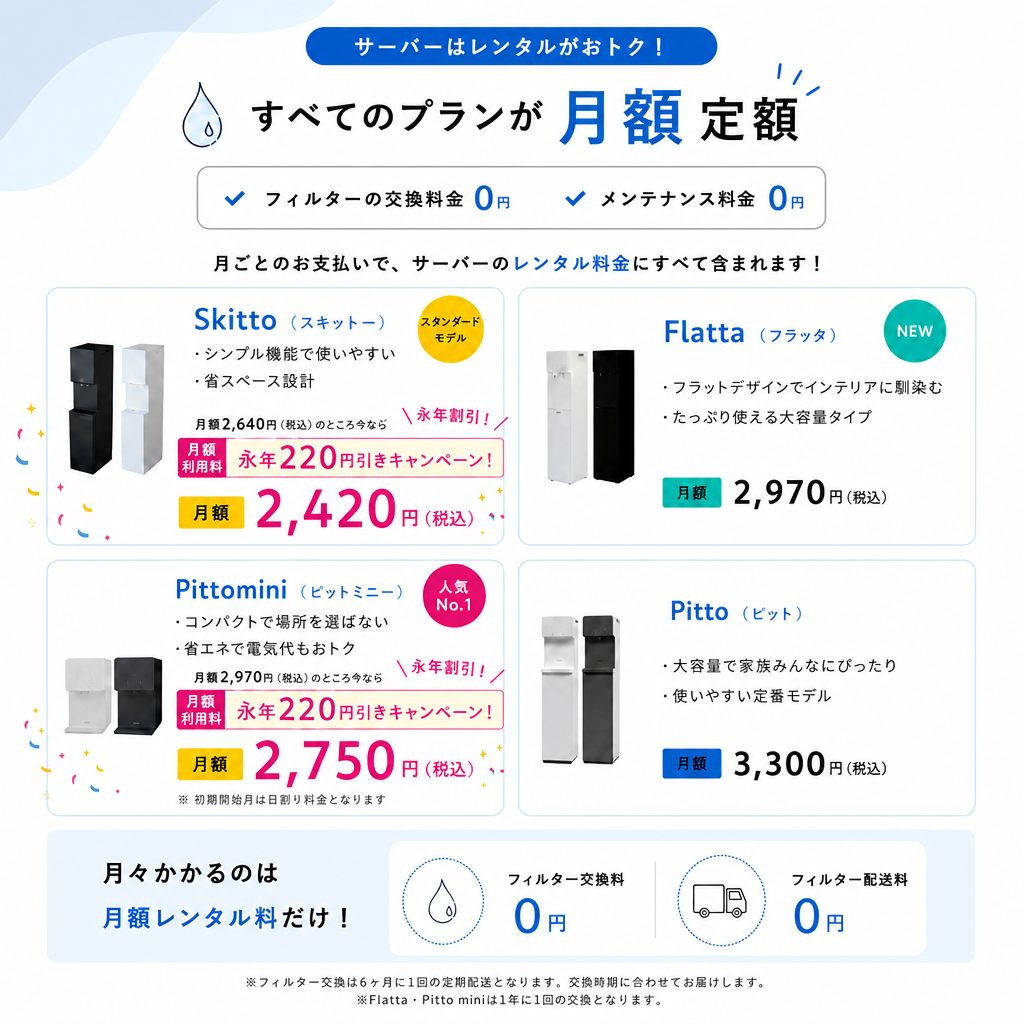 しずくりあの料金表？