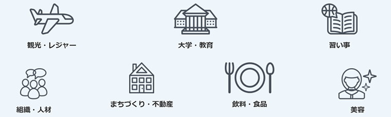 アンド・ディの調査実績