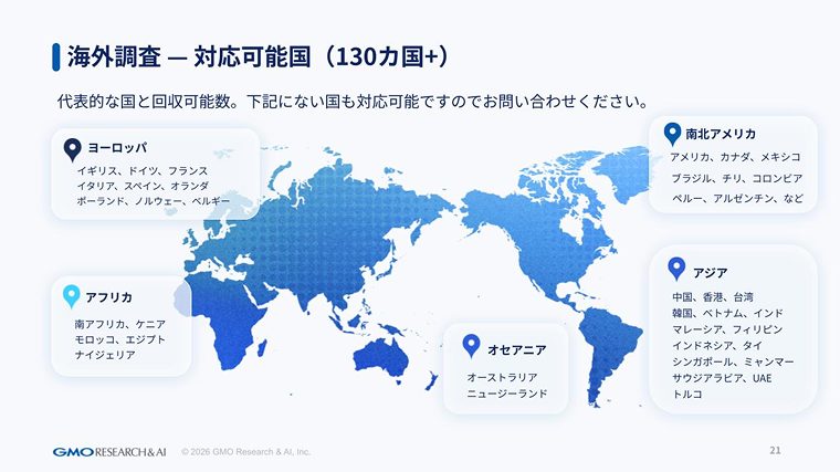 海外調査で対応可能な国