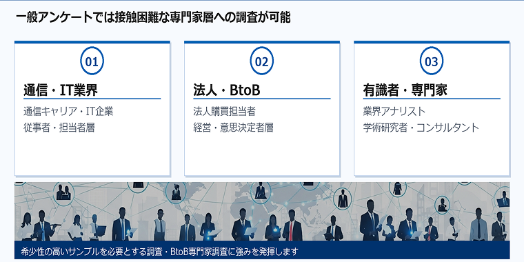 接触可能な専門家層