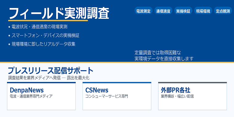 フィールド実測調査の概要