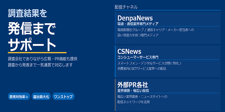 調査結果のプレスリリース・メディア配信サポートの概要