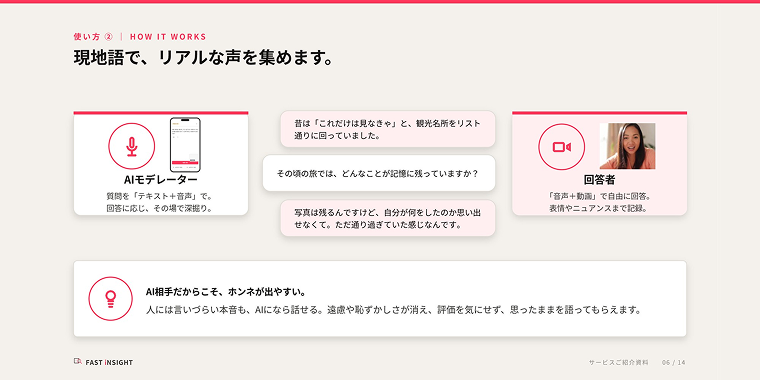 AIモデレーターが現地語で深掘り