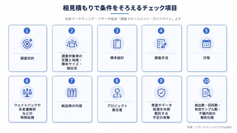 相見積もりで条件をそろえるチェック項目